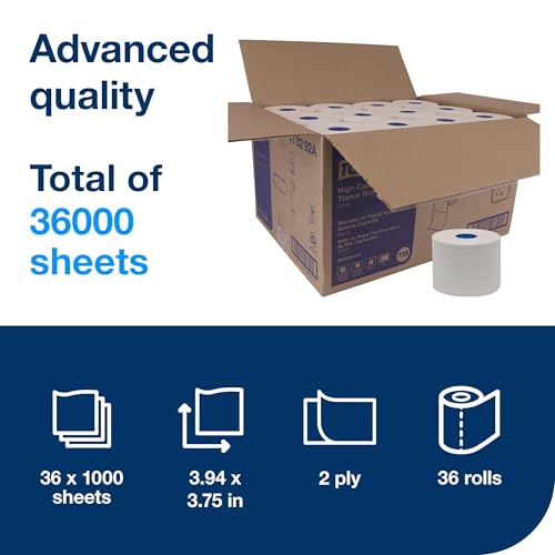 Tork High-Capacity White Toilet Paper Roll Dispenser T26, 36 Rolls, 1000 Sheets Each