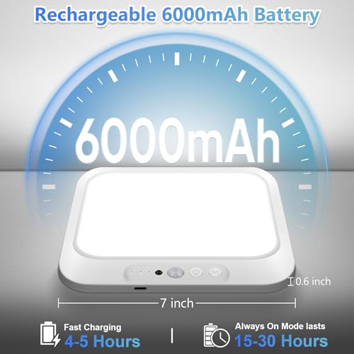 Rechargeable Motion Sensor Closet Light 3CCT 7-Inch 6000mAh Battery Operated Ceiling Light