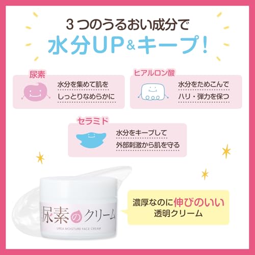 Urea Moisturizing Face & Body Cream - 60g Hydrating Skin Care