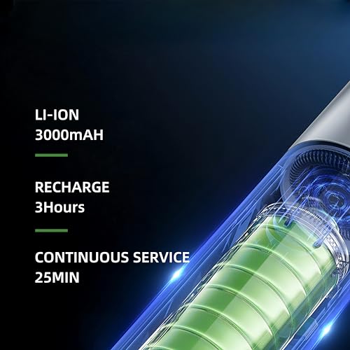 Cordless Curling Iron, Mini Curling Iron, Travel USB Rechargeable Ceramic Curling Wand,Hair Straightener and Curler 2 in 1, Mini Flat Iron with 3 Temp Setting, Curlers for Short Hair