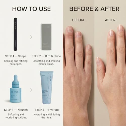 SEACRET Minerals Nail Care Collection, DIY Salon Manicure, Dead Sea Finger & Toenail Treatment Set with File, 3-Way Buffer Block, 1 Oz Cuticle Oil, & 6.8 Oz Body Lotion, All Skin Types, 4 Piece Kit