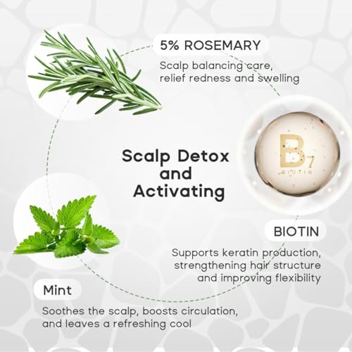 HALOVIDA Herbal Scalp Scrub for Dandruff & Hair Volume - Exfoliating Treatment