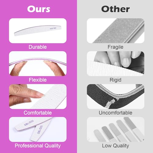 12 Set Mini Nail Clipper Kit Professional Manicure Kit Bulk 7-in-1 Stainless Steel Manicure Set Bulk with Portable Travel Case, Complete Nail Care Pedicure Tools for Women Men Home Salon Use