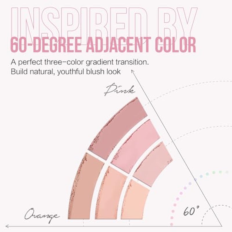 3 color blush palette