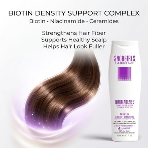 Biotin Shampoo for Fullness - 33.8 Fl Oz - Vegan Hair Care for Men & Women