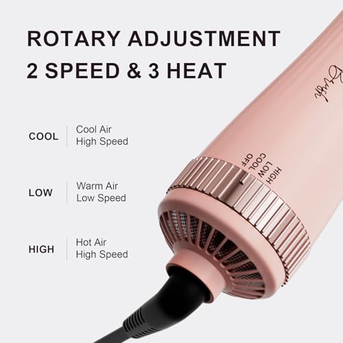 45mm Round Hot Air Brush Blow Dryer with Root Booster - Pink Variation