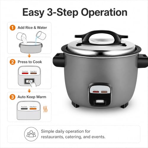 40 Cup Commercial Rice Cooker and Warmer with Non-Stick Pot