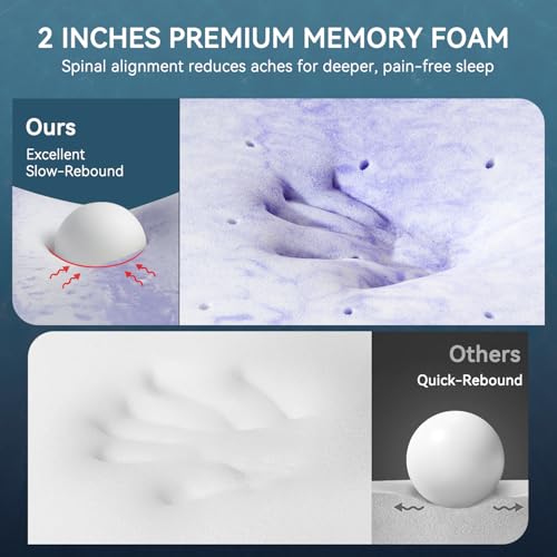 White Full Size 2 Inch Gel Memory Foam Mattress Topper - Washable Cover