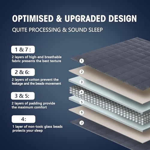 Yescool Weighted Blanket for Adults Queen Size 25lbs Grey 60x80 - Sleep & Relax