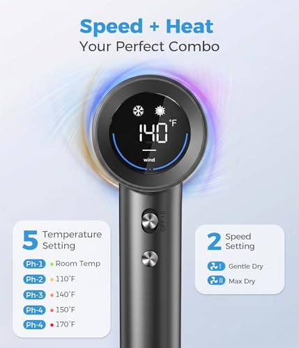 Gary Hair Dryer for Women - High-Speed Ionic & Low Noise Blow Dryer