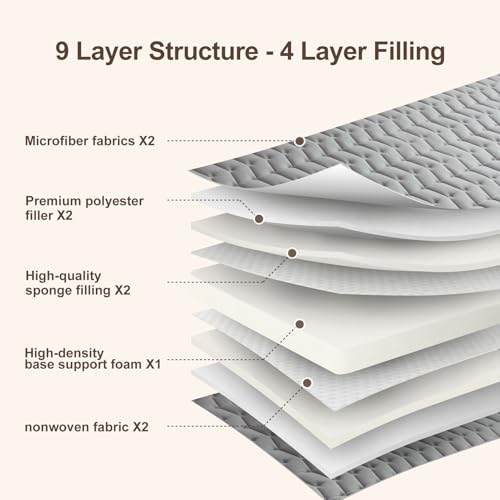 Gray Full Size Japanese Foam Futon Mattress 54x80 Foldable Floor Bed