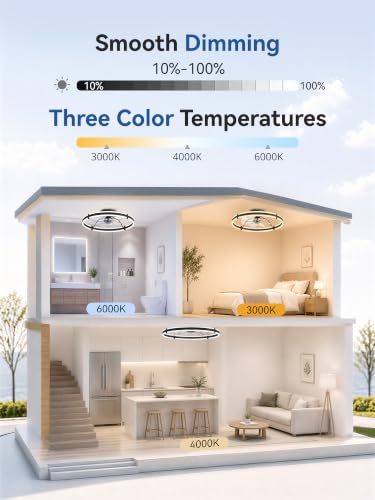 24-Inch Modern Low Profile Ceiling Fan with Lights & Remote - Black - Variation of THIS listing