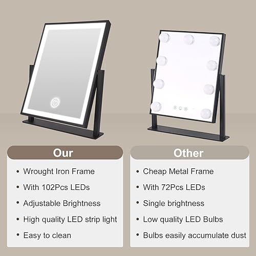Beelux Vanity Mirror with Lights,15.3" Makeup Mirror with Light Smart Touch Control Dimmable 3 Modes Lighted LED Mirror 360¡ÆRotation Black for Christmas Birthday Thanksgiving Mother's Day