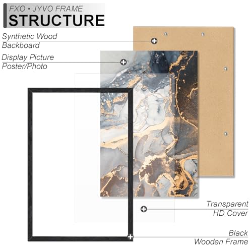 Fxojyvo 28x40 Inch Black Engineered Wood Picture Frame Set of 2 Wall Mounts