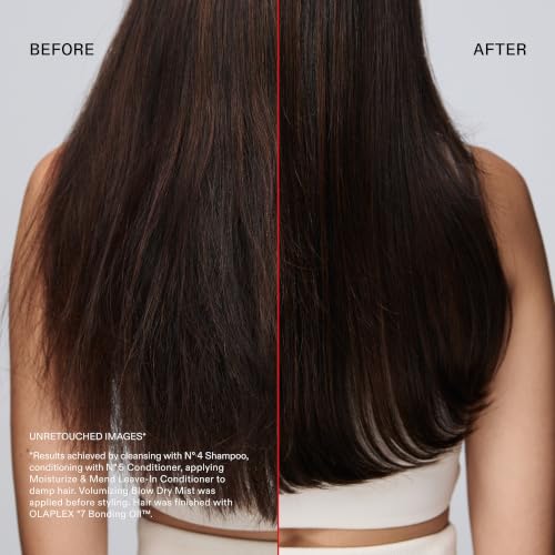 Olaplex No.5 Moisturizing Leave-In Conditioner for Hair Repair & Frizz Control 100mL