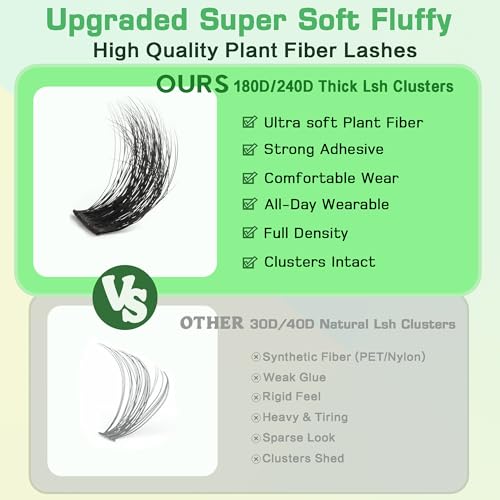 Lashes Clusters 180D+240D Thick Lash Clusters 14-24mm Long Cluster Eyelash Extensions 432Pcs Eyelash Clusters Waterproof Volume Individual Cluster Lashes Soft Wispy Mink False Eyelashes