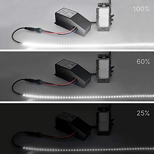 HitLights 24V 60W Dimmable LED Power Supply for LED Strip Lights, 1 Pack