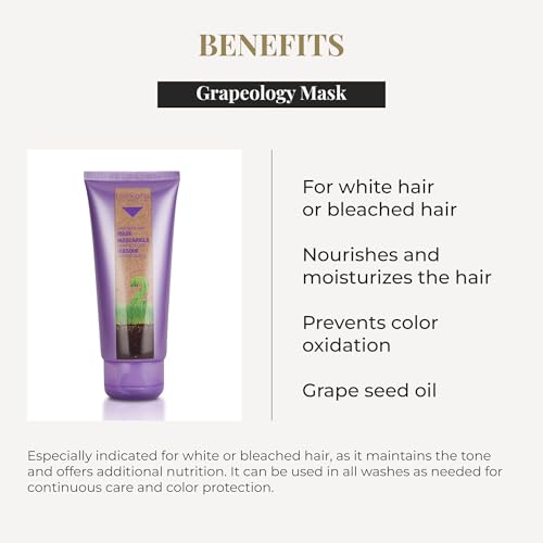Nourishing Hair Mask for Blonde & Bleached Hair - Grape Seed Oil, 200ml