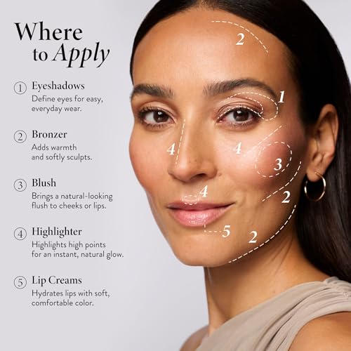 LAURA GELLER The Best of the Best Cream Full Face Palette | All-in-One Cream Face, Eye & Lip Palette | Blendable, Hydrating Makeup Made for Mature Skin