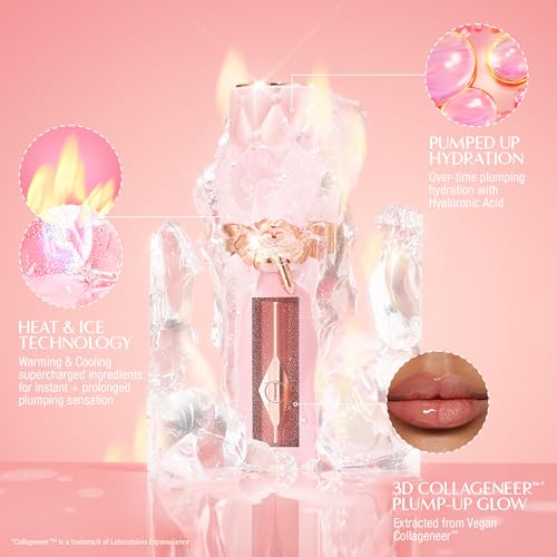 Lip Gloss Set - Pillow Talk Pink Nude - Hydrating Plumper with Heat & Ice Technology
