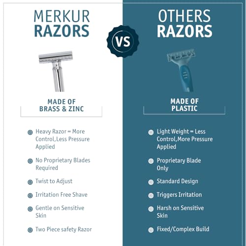MERKUR Progress 500MK-500001 Adjustable Double Edge Safety Razor - German Craftsmanship, Plastic-Free Handle, Dial Control