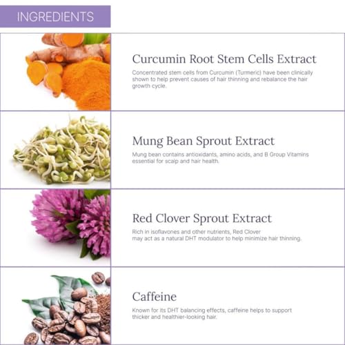Keranique Hair Growth Serum for Women 1 Fl Oz - Thinning Hair & Density Booster