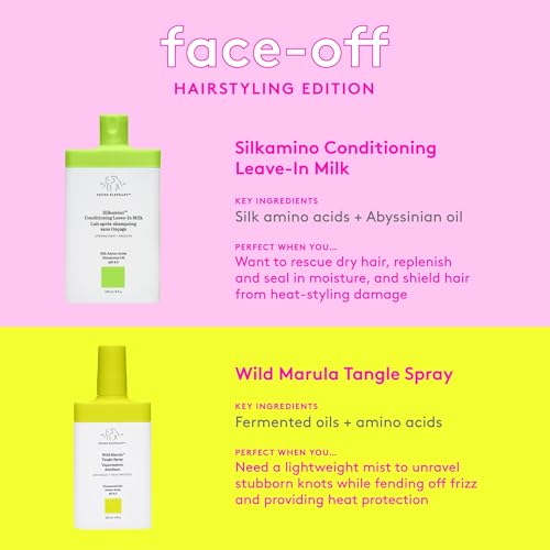 Detangler and Heat Protectant Spray - Sulfate-Free, Cruelty-Free, 120ml