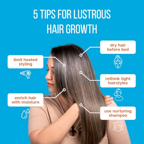 Thinning Hair Shampoo with Biotin Turmeric and Procapil - Color Safe Daily Hair Care