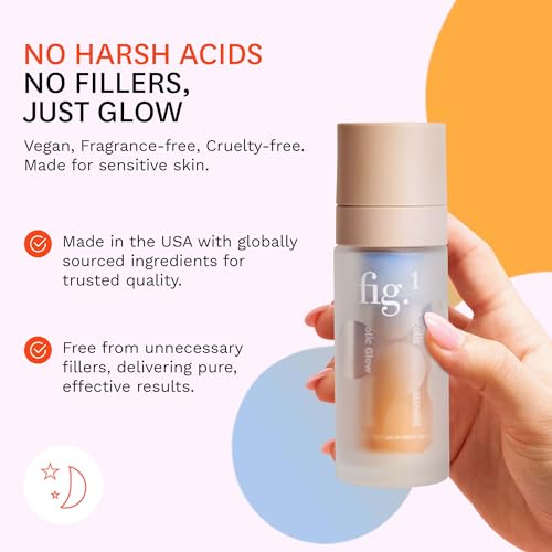 Fig.1 Glycolic Glow Treatment ? 4% Glycolic Acid Face Exfoliant, Exfoliating & Glowing Emulsion, Chemical Peel for Radiant Skin, Hydrating PHA & Squalane, Vegan, 30 ml