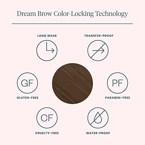 Wonderskin Dream Brow Eye Brow Gel Serum (Dark Brunette) and 1440 Longwear Pencil Eyeliner, Eye Makeup (Kalamata)