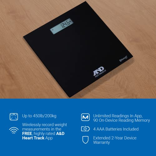 A&D UC-352BLE Bluetooth Digital Weight Scale, 450 lb Capacity