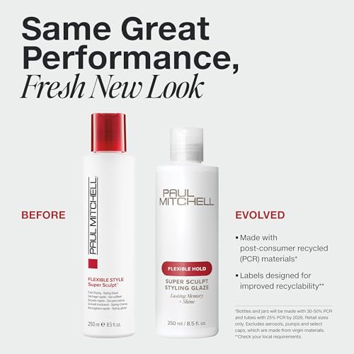 Paul Mitchell Super Sculpt Styling Glaze - Flexible Hold & Shine - Floral Scent - 33.8 Fl Oz - Breezy Variant