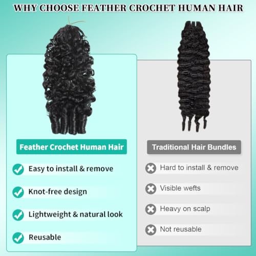 Jukabe Burmese Curly Crochet Hair Extensions 18 Inch 60g Natural Black