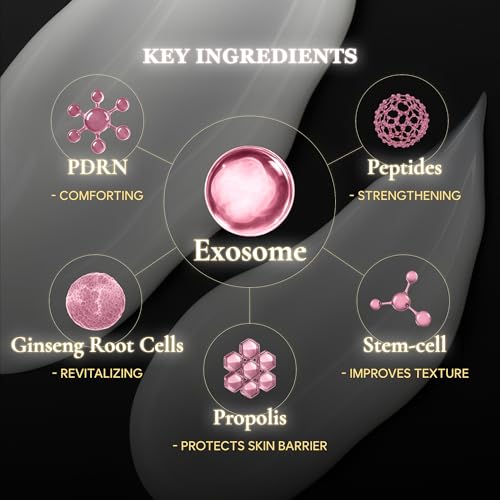 Exosome Peel-Off Face Mask with PDRN & Hydrating Serum - 2.1 fl Oz