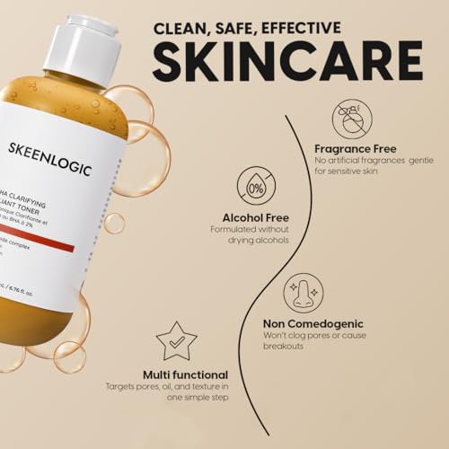 2% Salicylic Acid Blemish & Dark Spot Serum+Toner-Minimizes Pores, Ingrown Hair&keratosis Pilaris?Face&Body, Oily & Combination Skin-with Niacinamide, Alpha-arbutin &Witch Hazel 6.8 FL Oz