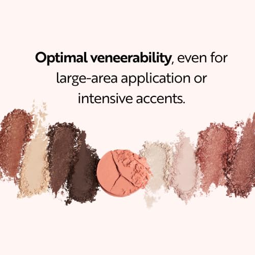 Elegant Vibes Makeup Palette - 8 Eyeshadows & Blush, Travel-Size Face Makeup