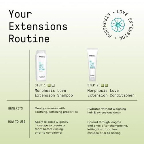 Framesi Morphosis Love Extension Shampoo - Nourishing, Color Safe, Vegan Hair Care (8.4 fl oz)