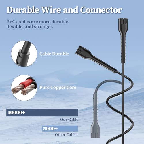 4V Charger for Wahl Magic Clipper Cordless Power Adapter Compatible with Wahl 8164 8591 8148 8504 Clip Trimmers Power Cord 97225-002 S010AZM0400200 Power Supply