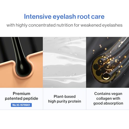 COSNORI Eyelash Serum for Stronger Lashes - Plant-Based Collagen & Peptides, Hypoallergenic, 0.2 fl oz