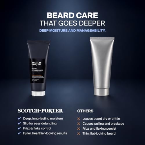 Beard Conditioner - Biotin & Shea Butter, 7.1oz, 2-Pack - Hydrate & Nourish