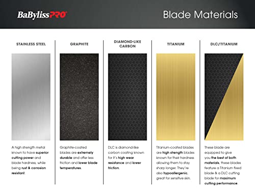 BaBylissPRO FX3 DLC Titanium T-Blade Replacement for FXX3T Trimmers - 1 Pack