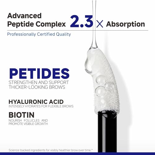 Eyebrow Growth Serum with Biotin Peptides, 2.3¡¿ Absorption Advanced Formula for Naturally Fuller, Thicker, Stronger Brows, Vegan Cruelty-Free, 0.17 Fl Oz (5mL)