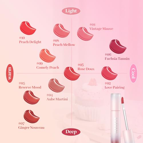 COSNORI Water Blurry Tint - Vegan Blurry Lip Tint, Lightweight & Long-lasting, Moist-watery texture, Flawless blurred lip (04 Aube Martini)