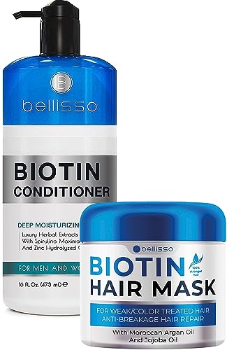 Biotin Hair Conditioner & Deep Hair Mask for Thickening & Hydration