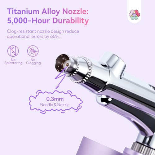 SAVILAND Airbrush for Nails: 30 PSI LCD Display Airbrush Kit with Compressor 0.3mm Nozzle Air brush Gun Portable Rechargeable Cordless Air Brush Machine for Nails Art Painting, Cake Decor, Makeup
