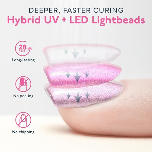 SUNUV SUN2C Purple 48W LED UV Light Nails Lamp, UV Lamp for Gel Nails with 4 Timer Settings,Hema-Free Gel Nail Polish Kit, 16 Colors Gel Polish Set