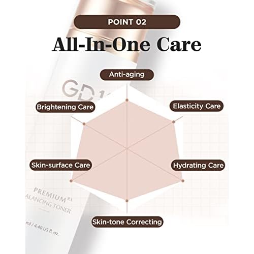GD11 Premium RX Balancing Toner with Hyaluronic Acid for Sensitive, Dry, Aging Skin | Anti-aging | Premium Home Care | Deep Moisturizing Facial Toner | 4.40 fl.oz | K-Beauty