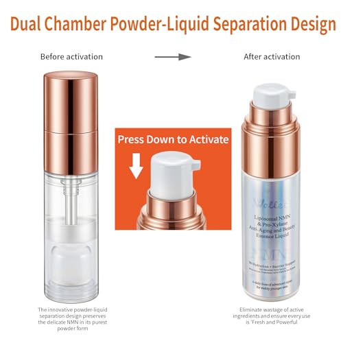 Fresh-Activated Liposomal NMN Face Serum 2 Pack for Hydration & Anti-Aging