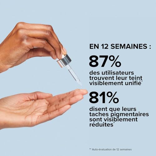 Niacinamide Face Serum for Dark Spots and Even Skin Tone 4% Niacinamide
