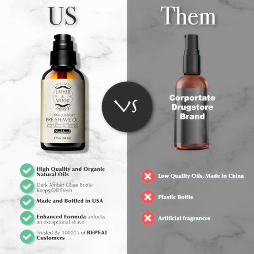 Pre-Shave Oil with Sandalwood - 2 Fl Oz Natural Gentle Shaving Oil for Men & Head